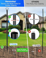 HEMMOTOP String Light Poles for Outside 10FT 2 Pack, Outdoor String Light Poles for Patio Decor Garden Deck | Lumora