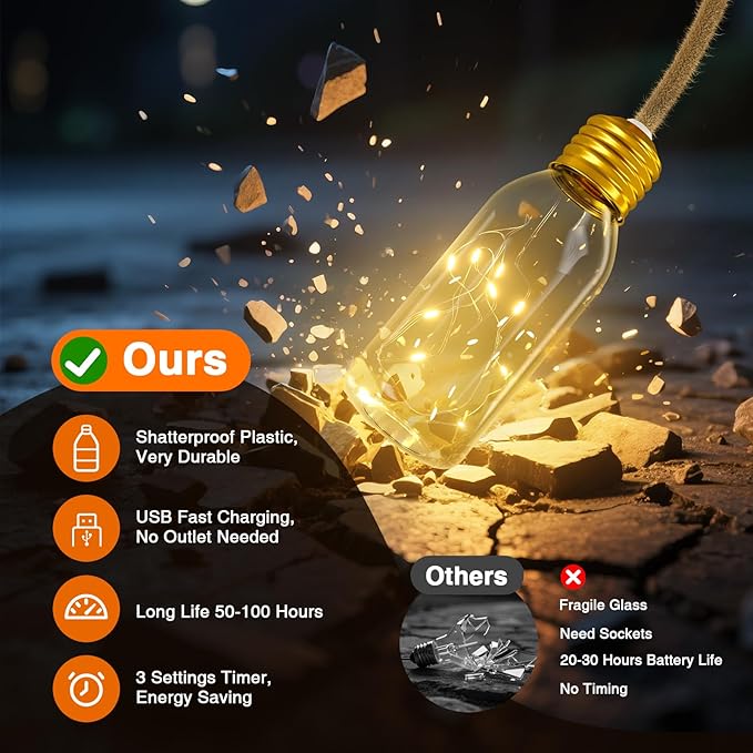 PChero 19.68FT USB Rechargeable Outdoor String Lights with Remote, 10 Shatterproof Bulbs Vintage Hemp Rope Patio Lights, 8 Modes Hanging Fairy Lights for Indoor Outdoor Decor, Balcony, Wedding, Party
