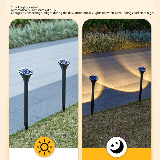 Asixxsix Solar Pathway Lights, 1200mAh Solar Lights Outdoor with, Polycrystalline Silicon Solar Panel, Auto On Off Outdoor Light for Yard Garden Walkway Driveway Lawn (Warm Light)
