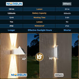 NIORSUN Solar Fence Lights Outdoor, 8 Pack Up and Down Waterproof Solar Wall Lights, Fence Lights with Lens, Warm & | Lumora