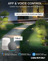 8-Pack Low Voltage Landscape Lighting Kit with WiFi 72W Transformer, 3W LED Spotlights with 65ft Cable, App and | Lumora