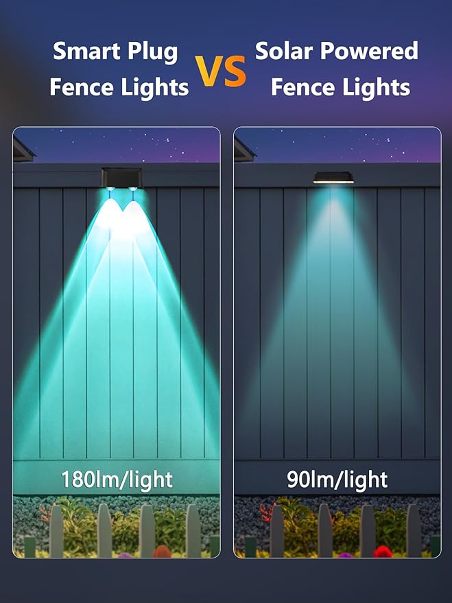 Brizled Smart Fence Lights, RGBCW Outdoor Deck Lights APP & Voice Controlled, Color-Changing Fence Lighting Music | Lumora