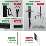 EXCELLO GLOBAL PRODUCTS Premium String Light Pole 4 Pack with 100' of LED Edison Bulb String - Outdoor Path Light | Lumora