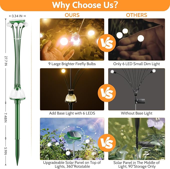4-Pack Solar Garden Lights, 36 LED Bright Firefly Fairy Outdoor Lighting, Sway by Wind, Waterproof Swaying Solar Lights for Outside Garden Yard Pathway Landscape Decorations (Warm White)