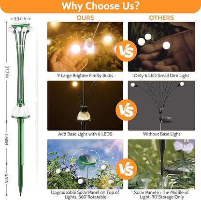 Super Bright Solar Garden Lights Outdoor, 2 Pack Solar Firefly Fairy Swaying Light Waterproof, Yard Lights for Patio/Pathway/Lawn, Gifts for Women, Outside Decoration, Warm White