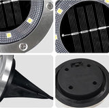 SEIWEI Solar Lights Outdoor, Garden Deck Solar Disk Lights Waterproof - 8 LED Outdoor in-ground Solar Lights for | Lumora