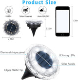 echosari Solar Ground Lights 6 Pack, Upgraded Solar Garden Lights Waterproof Long Lasting for Pathway Walkway Patio | Lumora