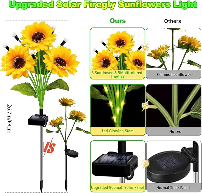 Solar Garden Lights-2 Pack Solar Sunflowers with Multicolor Changing Swaying Firefly Lights,Gifts for Mom Women Mothers Day Birthday,Waterproof Firefly Sunflower Light for Outdoor Patio Yard Decor