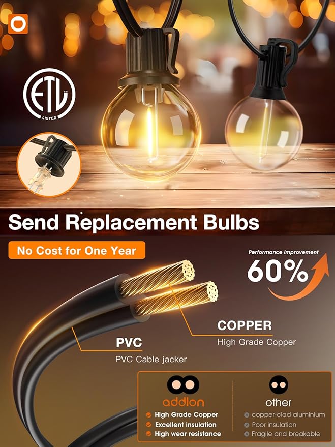 addlon 25FT Outdoor String Lights with 13 Plastic Bulbs, G40 Globe LED, Waterproof, Dimmable, Connectable for Backyard Porch Deck
