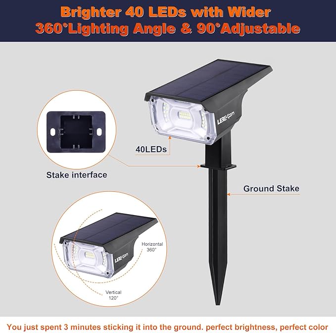 40 LEDs Spotlights,IP65 Waterproof Solar Powered Landscape Spotlights 2-in-1 Wall Light, Outdoor Landscaping Lights | Lumora