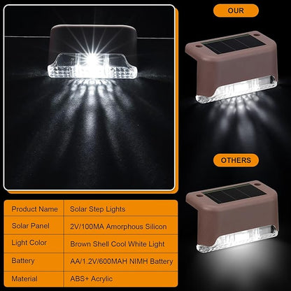 Geelin 32 Pcs Solar Deck Lights Outdoor, Waterproof LED Solar Step Fence Lights for Stairs, Step, Railing, Patio, Driveway, Garden, Pathway and Yard(Brown Shell Cool White Light)