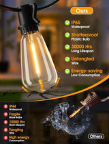 100FT(4x25FT) Outdoor String Lights, Patio Lights with 40+4 LED Dimmable Waterproof Linkable ST38 Edison Bulbs for | Lumora