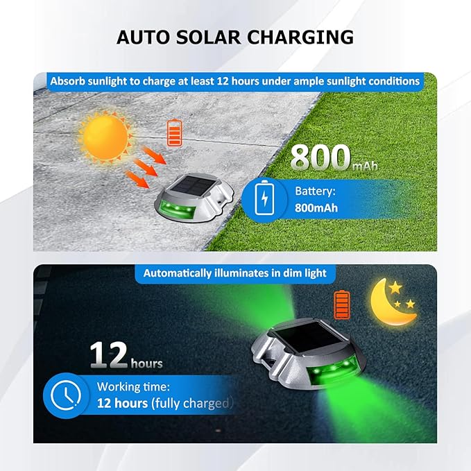 JIGUOOR Solar Deck Lights LED Driveway Lights Solar Powered Dock Light Outdoor IP68 Waterproof Road Markers for | Lumora