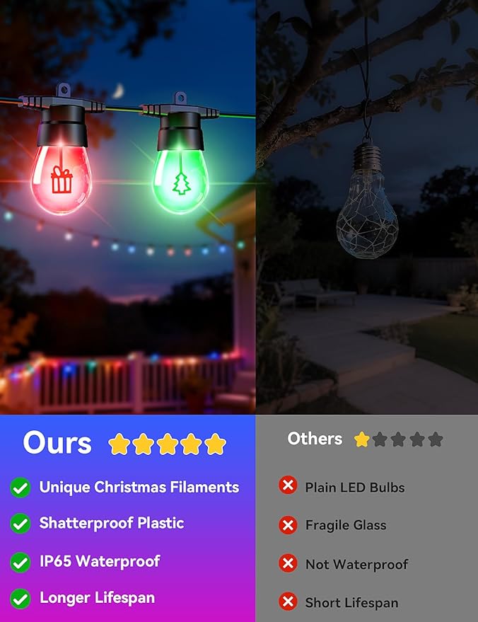 Brightever LED Outdoor String Lights, 50FT Patio Lights with 16 S14 Christmas Filament Bulbs, Dimmable&Speed Adjustment, Plug in IP65 Waterproof Outside Hanging Lights with Remote for Porch, Deck