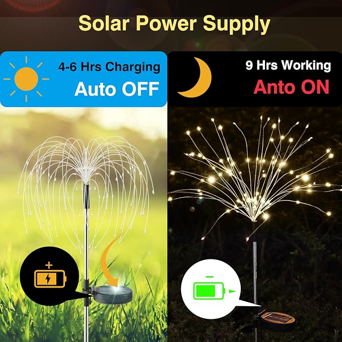 Lewondr Firework Solar Garden Lights 4 Pack, 120 LED Solar Firework Lights with 8 Lighting Modes, Waterproof Sparkler Starburst Solar Lights Outdoor for Yard Porch Patio Backyard, Warm