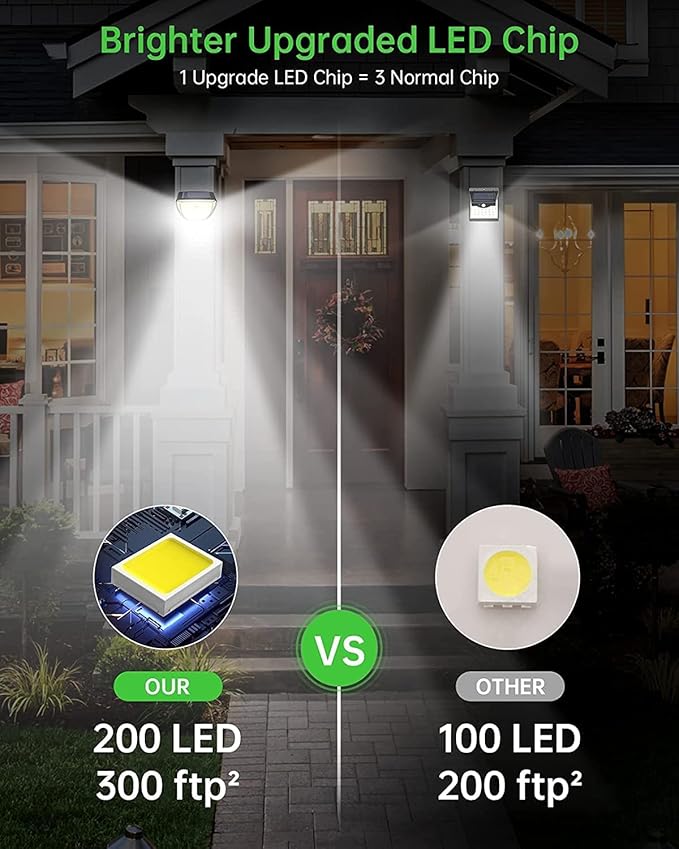 Solar Lights Outdoor 200 LED with 3 Lighting Modes, Solar Motion Sensor Lights, IP65 Waterproof Solar Powered Lights, 270° Wide Angle, for Garden Patio Yard Fence Deck, WHPG005AB,Black (6 Pack)
