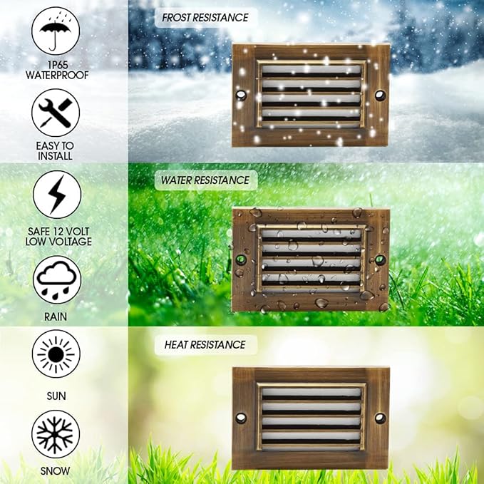 LED Step Light - Solid Brass Stairway Lighting, Outdoor Deck, Low Voltage Landscape With 2W Integrated LED Bulb - Antique Bronze, 4.5' Wide, Flush Mount
