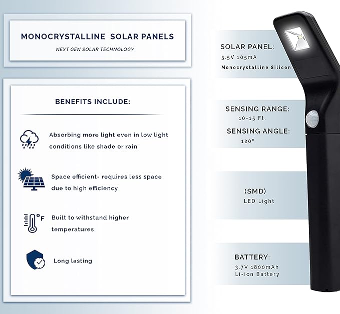 Morvat LED Auto Solar Powered Outdoor Path Lights with Watertight Lens for Garden Yard & Pathway, Bright Waterproof Landscape & Patio Lighting, Dusk to Dawn (Motion - Small)