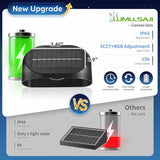 12 Pack Solar Fence Lights Outdoor, Solar Deck Lights with RGB Colors Warm White Cool White, Waterproof Fence Light | Lumora