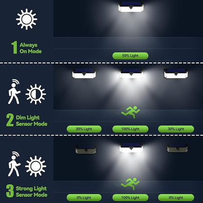 TECKNET 461 LED Solar Powered Outdoor Lights, 270° Angle & 3 Lighting Modes Motion Sensor Light Outdoor, Security Solar Lights Waterproof - 6 Pack