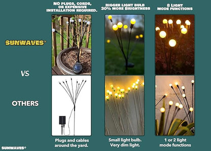 SunWaves 2Pack-Solar Light Decorations-Garden Farm Lights-Front Back Porch Decorations Outdoor-Garden Decor Gifts-Garden Path-Firefly Farm Lights- Firefly Solar Lights Outdoor Waterproof-