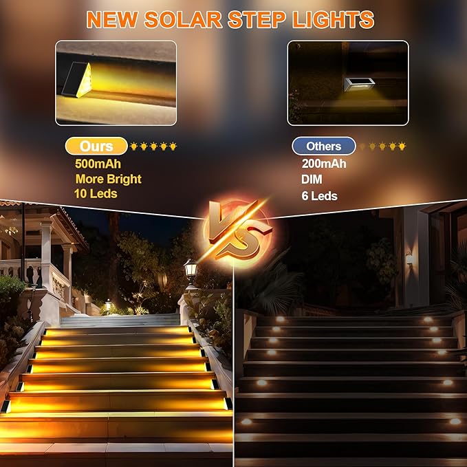 12 Pack Solar Stair Lights Outdoor Stair Lights with Waterproof IP67 LED Solar Light for Outside Light Decor for | Lumora