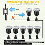Yahenda 8 Pcs 3W LED Well Lights Low Voltage Outdoor Landscape In Ground Waterproof Outdoor 12V-24V Landscape | Lumora