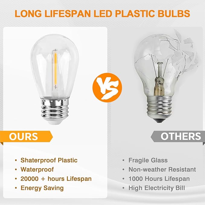 EAGLE PEAK 25 FT S14 Solar-Powered String Lights, IP65, 10 Shatterproof Edison Vintage Bulbs (2 Spare) for Outdoors, 10 Hanging Sockets, Decorative Lights for Patio, Garden, Wedding, Party, and Pool