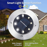 Aogist 12 Pack Solar Disk Lights - 8 LED In-Ground Outdoor Landscape Lights for Pathway, Yard, Walkway, Patio, Lawn | Lumora
