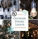 Hometown Evolution, Inc. E26 Commercial String Lights with 16 Gauge Wire (S14 LED - Outdoor Security Flood Light | Lumora