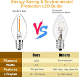 C7 LED Bulbs Christmas C7 LED Light Bulbs 25 Pack C7 LED Replacement Bulbs C7 LED - Outdoor Lighting Accessory | Lumora
