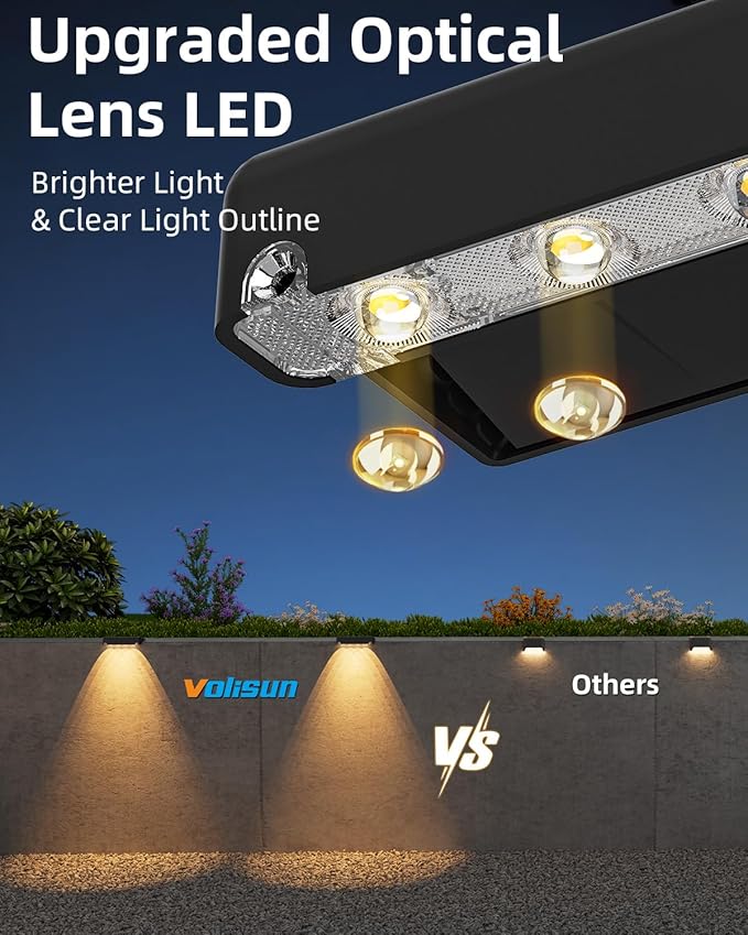 VOLISUN Solar Deck Lights 12 Pack, Warm White Glow LED Large Size Lamp, IP65 Waterproof Step Lights Outdoor for | Lumora