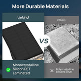 Linkind Solar Lights Outdoor Waterproof IP65, StarRay Dusk-to-Dawn Outdoor Solar Lights, 3 Lighting Modes Solar | Lumora