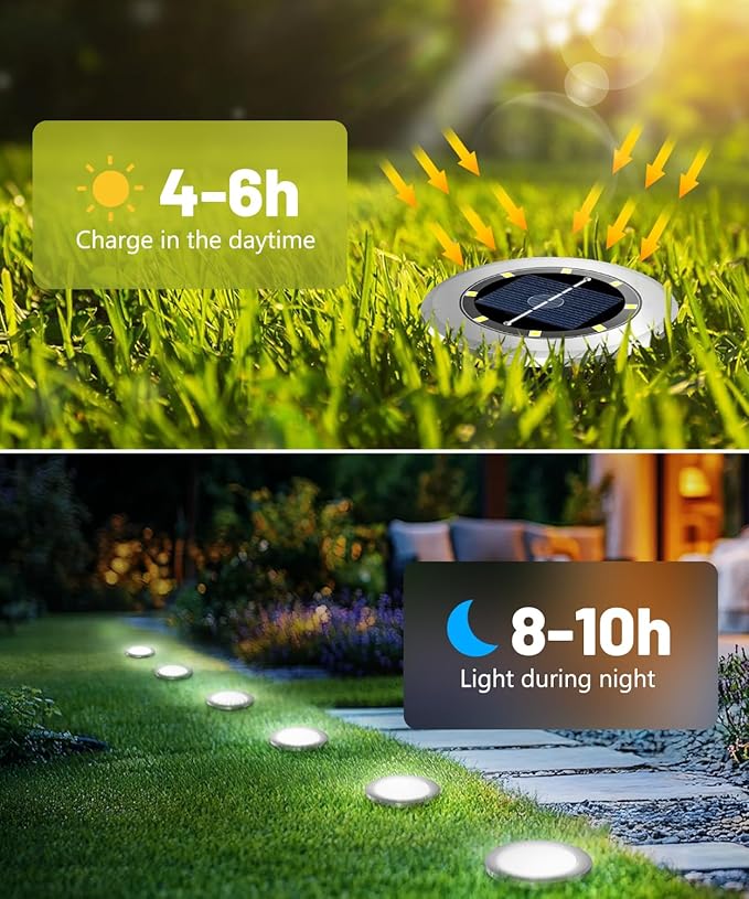 Mini Solar Ground Lights 12 Pack, Solar Lights Outdoor Waterproof, Solar Garden Lights Outdoor Landscape Lighting | Lumora
