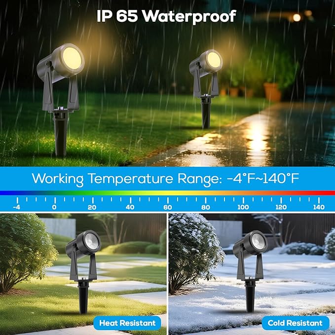 ZYAN Landscape Spotlights with Sensor, 5 Lighting Modes for Brightness Adjustment, Dimmable Timer Auto On Off, Low | Lumora