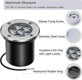 Low Voltage Landscape Light LED In-Ground Lighting with Connectors Well Lights Bright White Waterproof IP67 6W 12V | Lumora