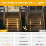 Solar Fence Deck Lights Outdoor 8 Pack Waterproof Dusk to Dawn Warm White/Cool White, Solar Powered LED Lights | Lumora
