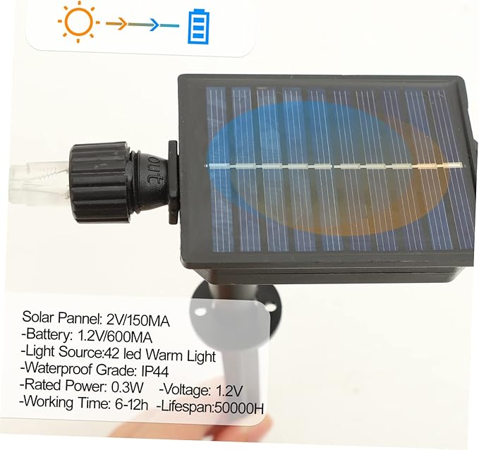 BESTOYARD Led Solar Flower Stake Lamp Outdoor Garden Light Design for Elegant Decoration Easy Installation for Pathway and Lawn Decor