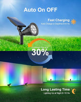 4 Pack Color Change Solar Spotlights Outdoor for Christmas Decorations, Tree, Snowman, Santa Claus, Elk Statue | Lumora