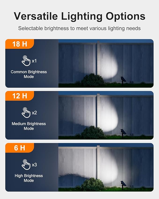 6 Pack Solar Power Spot Lights Outdoor Waterproof LED Dusk to Dawn Landscape Spotlight Lamp for Outside Yard, Tree | Lumora