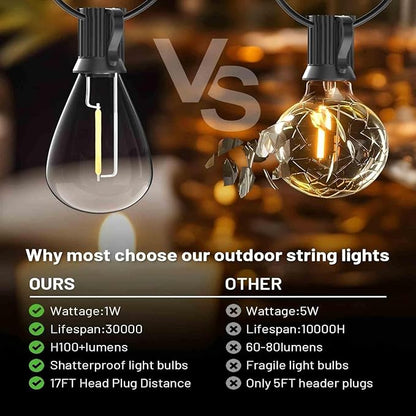 smareal 120FT Outdoor String Lights, LED Patio Lights with 30+2 Shatterproof S11 Edison Bulbs,Ultra Long Waterproof Hanging Lights for Backyard Deck Porch Party Decor Commercial Use 2700K
