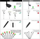 Solar Firefly Lights Outdoor Waterproof; 8 Modes Red and Green Firefly Swaying Solar Garden Lights Stakes for | Lumora