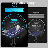 Upgraded Solar Spot Lights Outdoor, Waterproof IP65 RGB Color Changing Solar Outdoor Lights, Multicolor Solar | Lumora