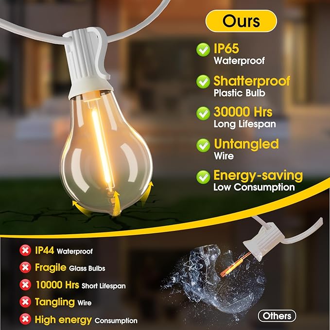 100FT Outdoor String Lights, LED Patio Lights with 32 Waterproof Shatterproof Dimmable A39 Hanging Bulbs(2 Spare) | Lumora
