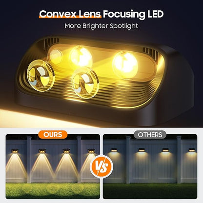 LETMY 8 Pack Solar Fence Lights Outdoor Waterproof, Bright Lens LED Fence Deck Lights Solar Powered with 2 Modes for Fence Yard Step Stair Patio Railing