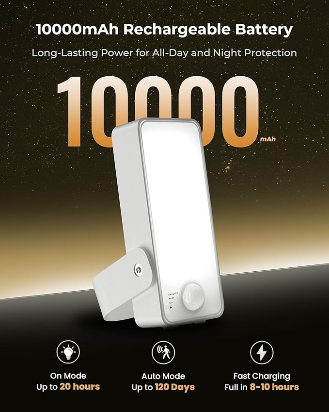 Motion Sensor Outdoor Light, 10000mAh Rechargeable 600 Lumen Battery Operated Outdoor Light with 3 Modes, 3 Color | Lumora
