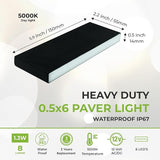 LUMENGY Paver Light Slim 0.5x6 Inch Glare-Free 5000K Daylight Brick Lighting for Pavers, Walls, Driveway, Pathway & | Lumora