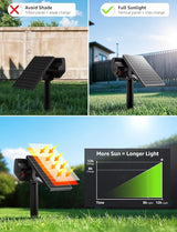 Lepro Solar Decorative Spot Lights 4 Pack, Cool White Modern Accent Lights for - Outdoor Security Flood Light | Lumora