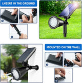 KEV 800 Lumens Solar Spot Lights Outdoor,18 LEDs Solar Flood Lights with 2 Modes &Adjustable &IPX65 | Lumora