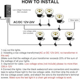 JESLED Outdoor Landscape Lights, 6W LED In Ground Well Lights, 12V 24V 3000K Warm White, IP67 Waterproof Low | Lumora